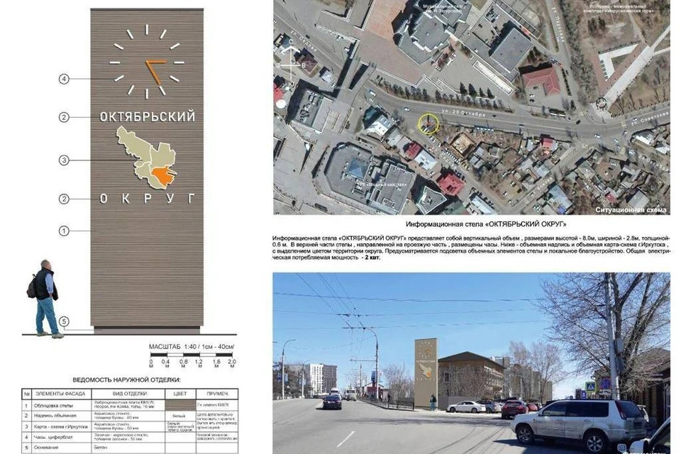 Итоги голосования по программе «Народные инициативы» подвели в Октябрьском округе Иркутска 