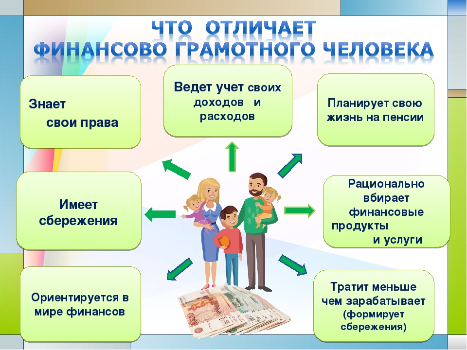 Онлайн-уроки финансовой грамотности для школьников и студентов