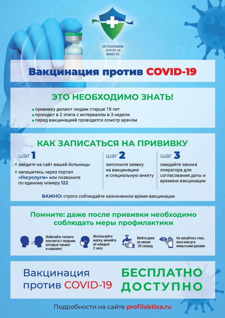 3 Порядок действий Листовка-А-4-вакцинация.jpg